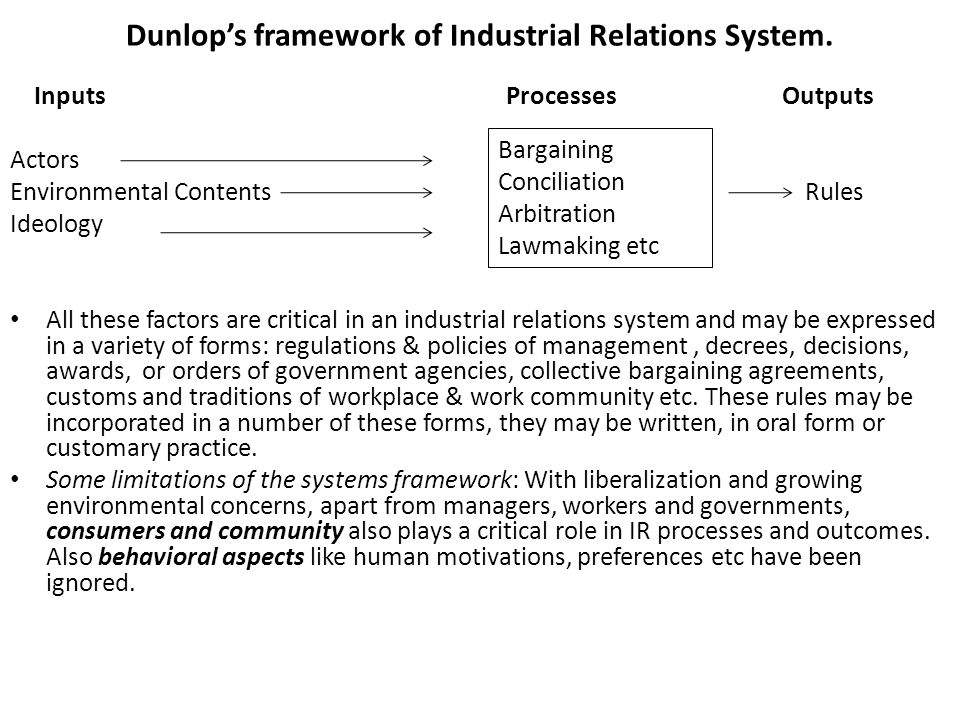 Wider Approaches to Industrial Relations